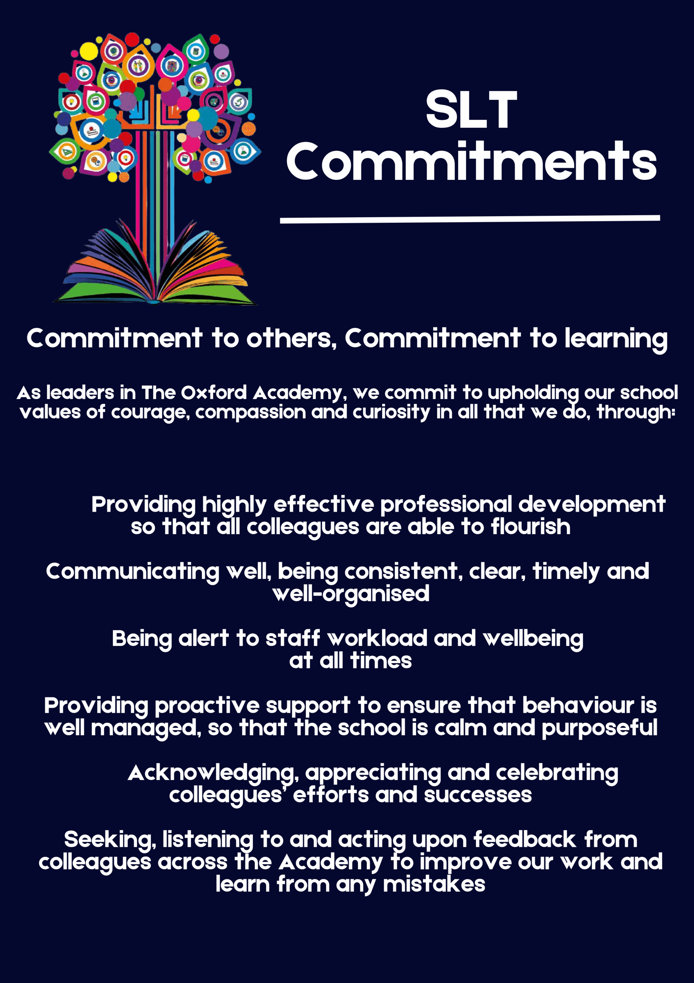 SLT Commitments Poster